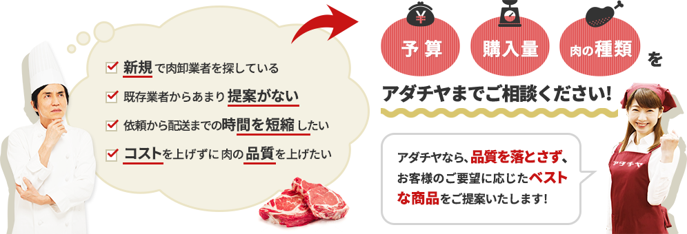 新規で肉卸業者を探している 既存業者からあまり提案がない 依頼から配送までの時間を短縮したい コストを上げずに肉の品質を上げたい 予 算 購入量 肉の種類 を アダチヤまでご相談ください! アダチヤなら、品質を落とさず、 お客様のご要望に応じたベスト な商品をご提案いたします!